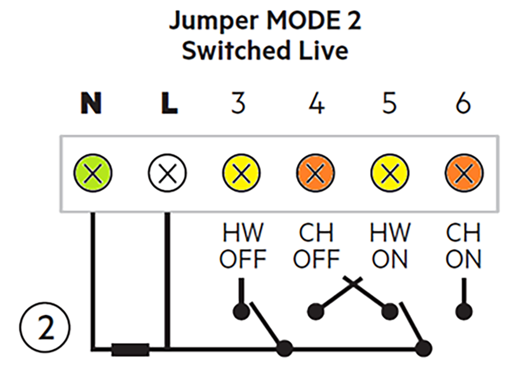 If a normally open contact is required for voltage control, connect the second cable to the HW ON terminal (number 5). If, on the other hand, a normally closed contact is required, connect the second cable to the HW OFF terminal (number 3).