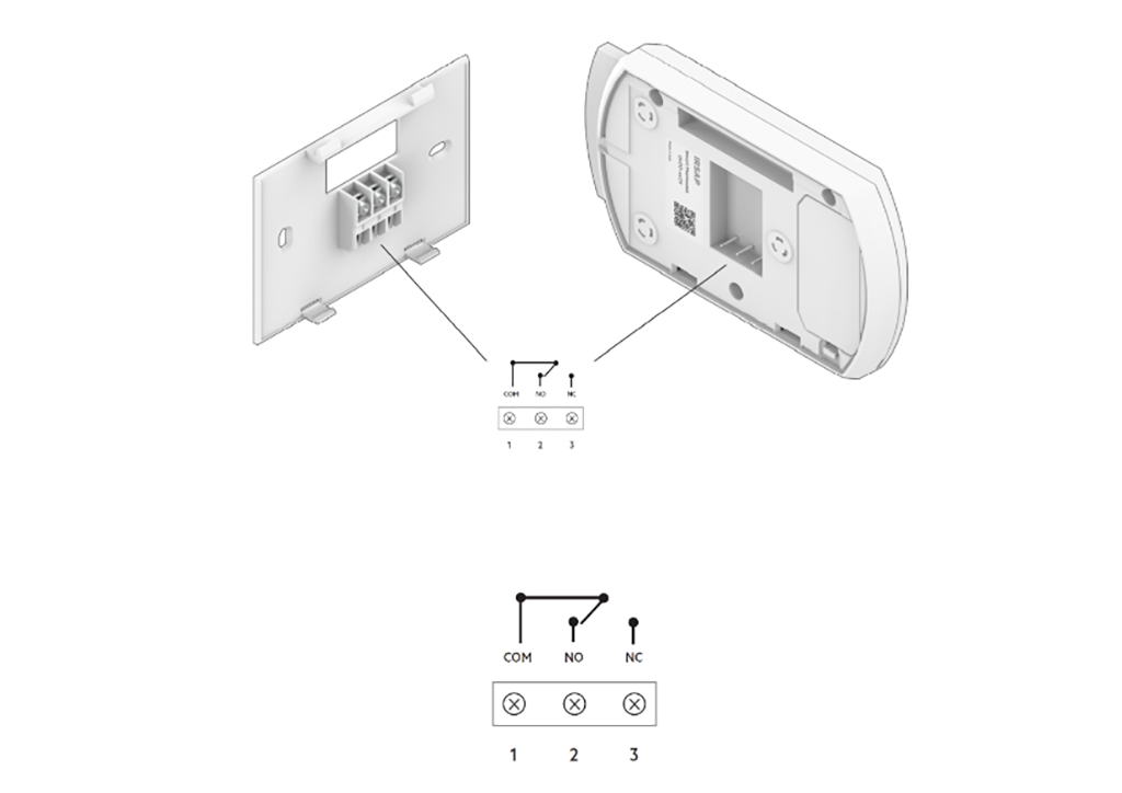 Collega i 2 fili elettrici in base alle illustrazioni mostrate ed alla configurazione presente sul generatore