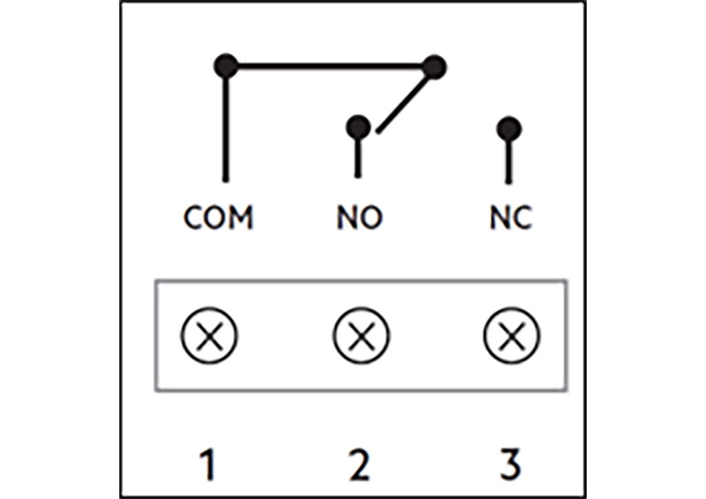 Verifica sul generatore la tipologia del contatto che prevede per il collegamento del termostato ambiente: se normalmente aperto, collega il secondo cavo al morsetto NO (numero 2) oppure se normalmente chiuso, collegalo al morsetto NC (numero 3).